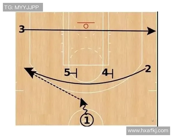 战术演变之路：从212到131分带的深度解析与启示